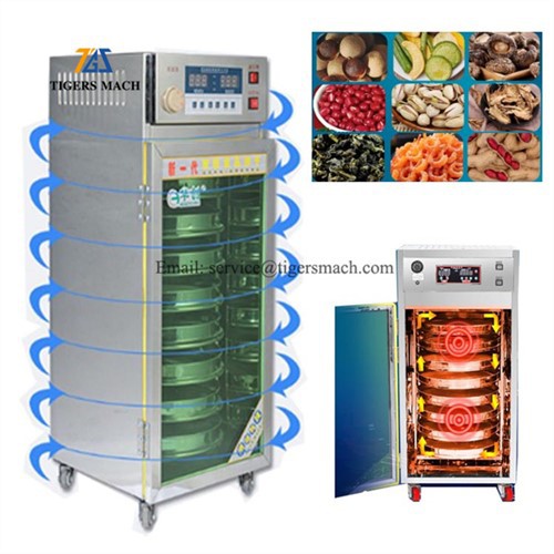 Ketuhar Pengering Kecil